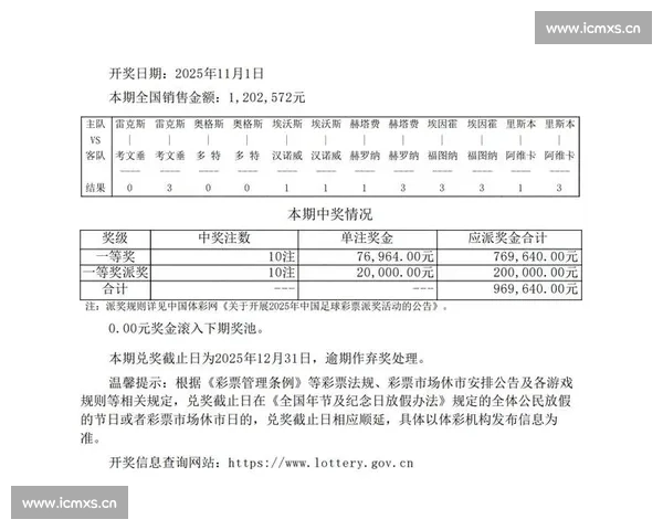 最新体彩足球开奖结果查询及中奖信息全面解析